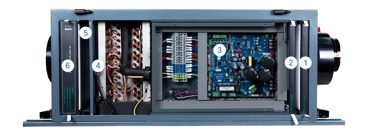 Banner Pure Air Inverter