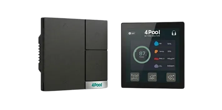RHT IoT Controller